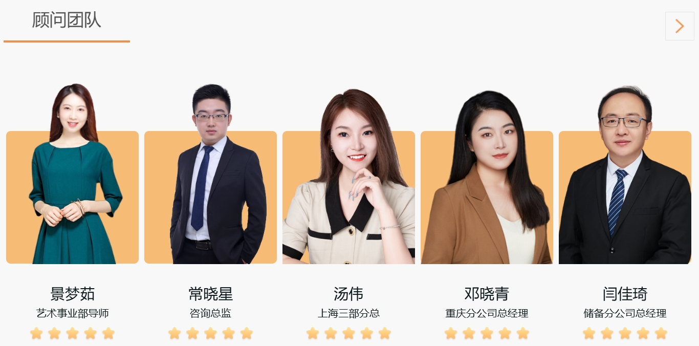 美世顾问团队