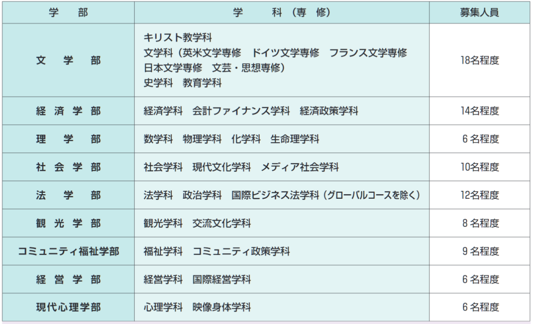 Istituto Arti e Mestieri di Faenza本科成绩单+微DZK763购证/莱比锡